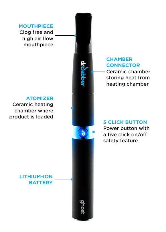Dr. Dabber Ghost - Image 5
