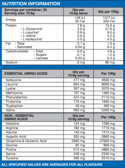 Complete Amino’s by International Protein 30 Serves - Image 2