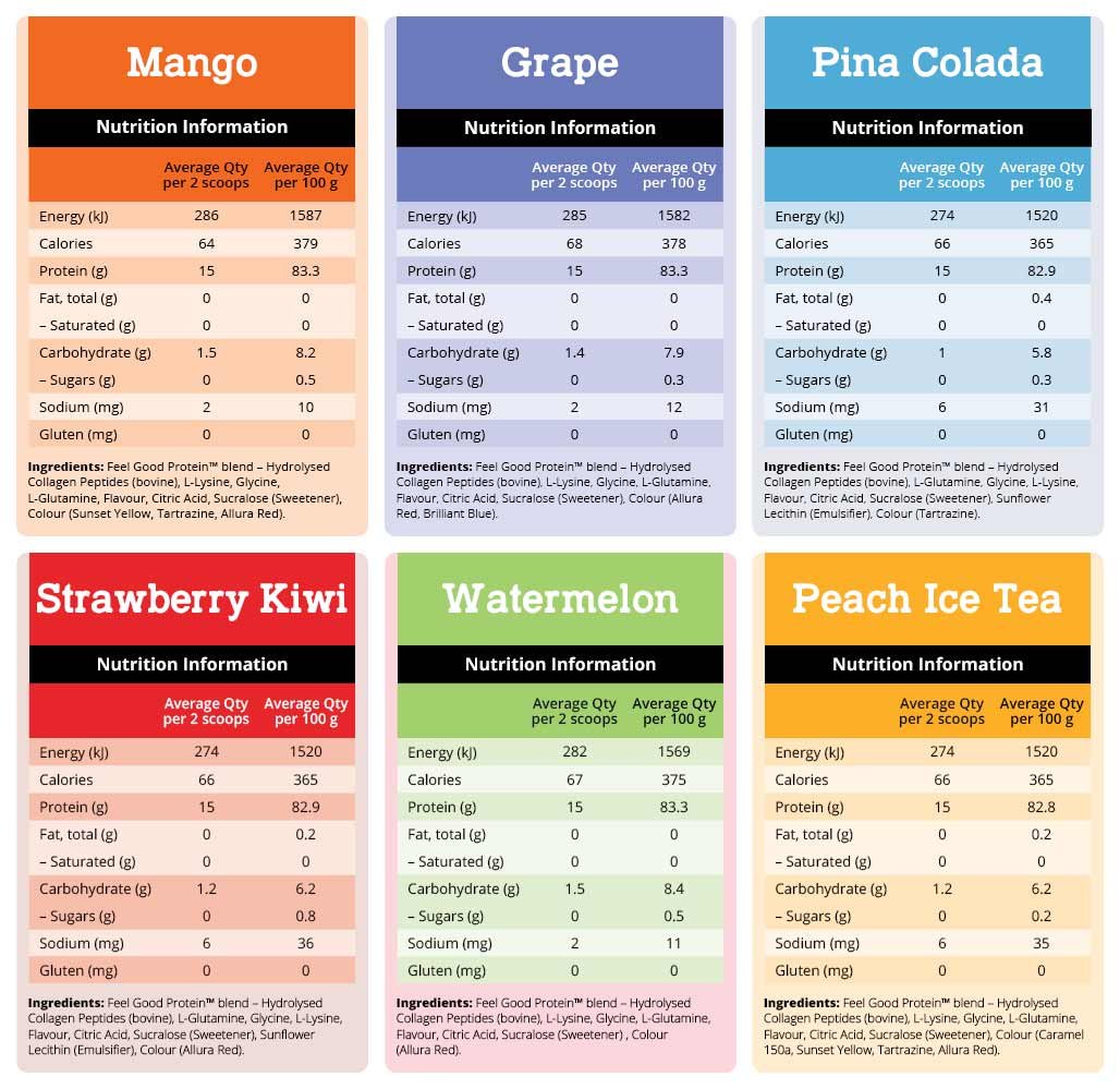 Feel Good Protein Water – Sample Pack - Image 4