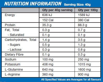 International Protein WPI 3kg - Image 2