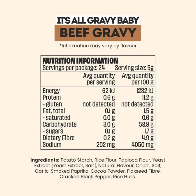 All Natural Flavoured Gravy 120g – Single Bottle by Mingle - Image 5