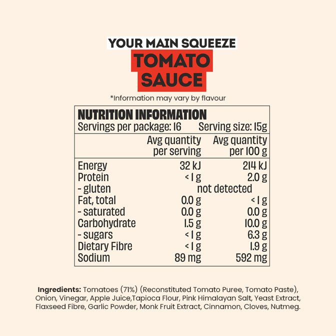 Better For You Sauces 250g (Low-Carb) by Mingle - Image 2