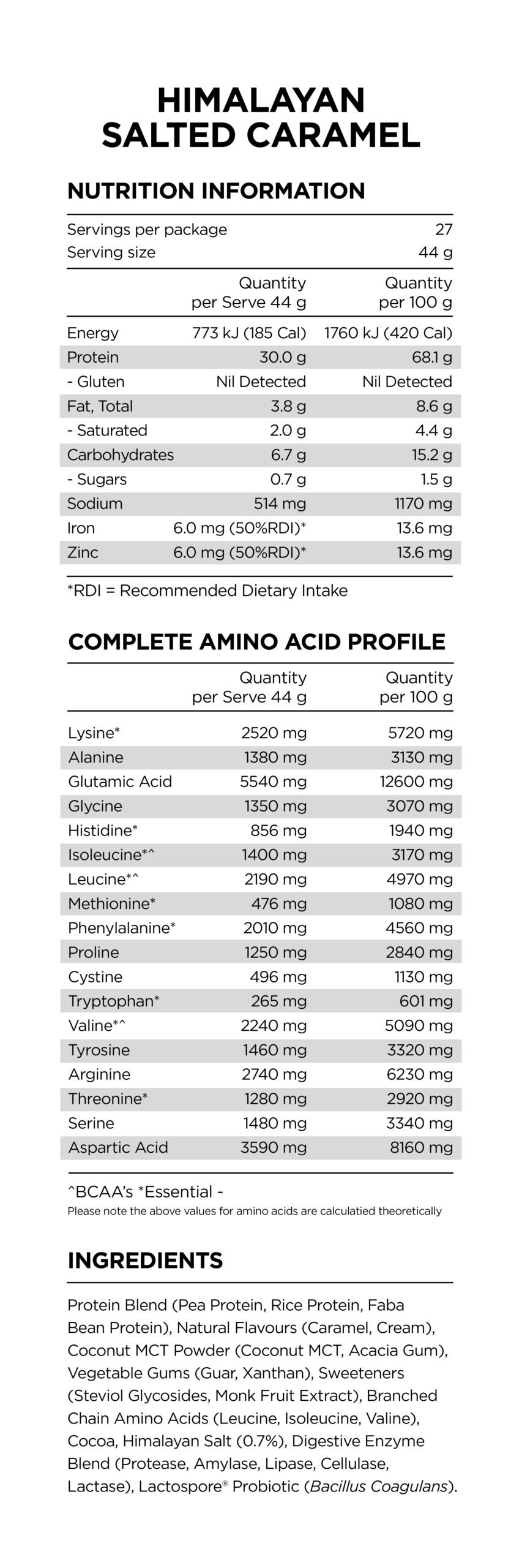 Prana ON Power Plant Protein 2.5kg - Image 2