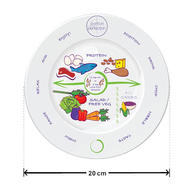 Bariatric Plate by Portion Perfection - Image 2