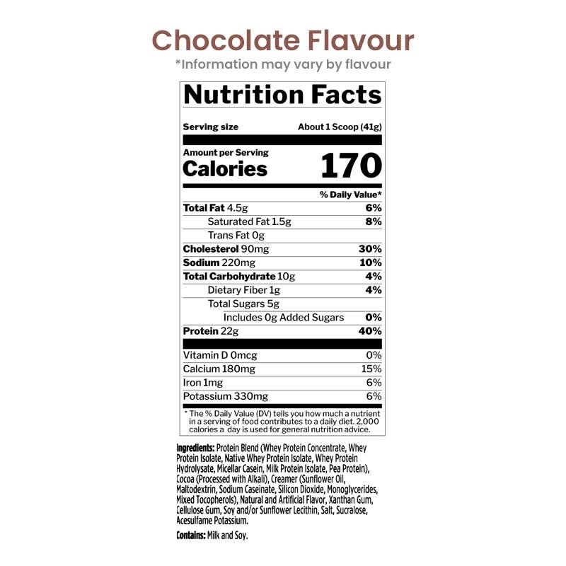 Rule 1 Source 7 Protein 2.2kg - Image 2