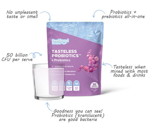 Tasteless Probiotics + Prebiotics by Feel Good Protein – 30serves - Image 3