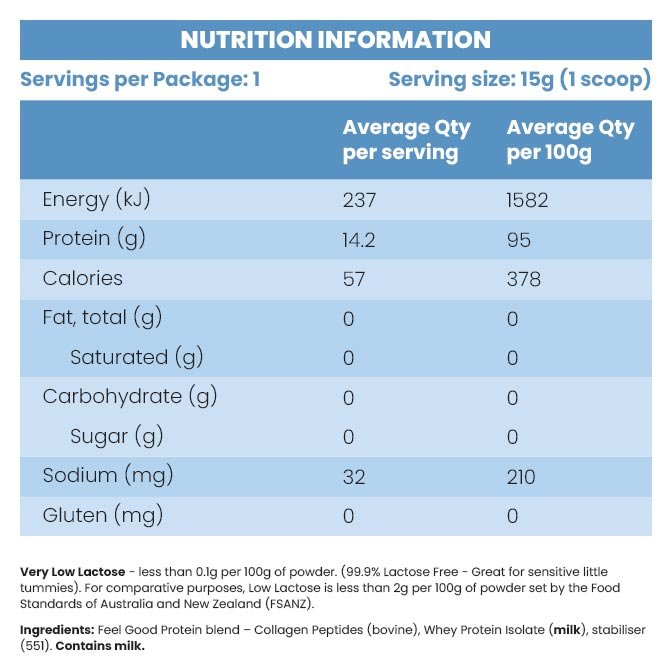 Tasteless Protein for Kids (Collagen & Whey) by Feel Good Protein – Sample Pack - Image 2